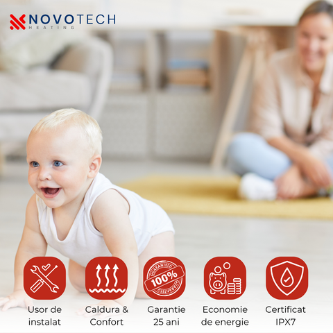 Kit Covor incalzire in pardoseala NOVOTECH