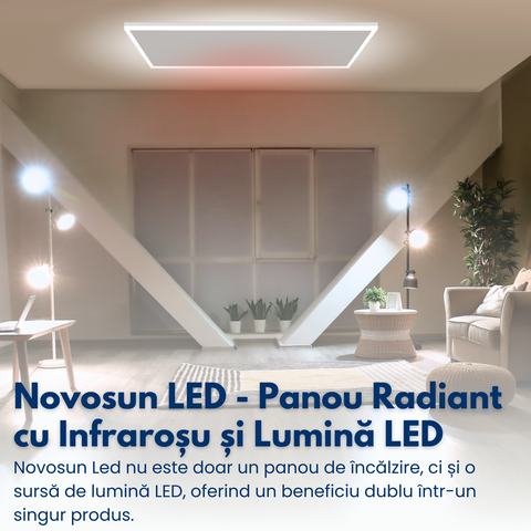 Panou radiant premium Novosun Led - 660W