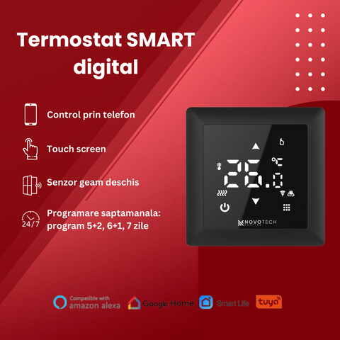 kit incalzire pardoseala parchet NOVOTECH