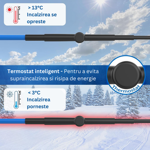 Cablu degivrare țevi Novotech 