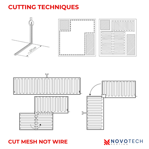 kit incalzire pardoseala parchet NOVOTECH