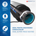 Cablu degivrare țevi Novotech 