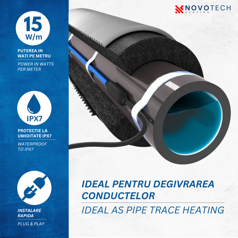 Cablu degivrare țevi Novotech 