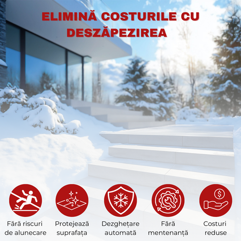 Cablu degivrare Novotech pentru exterior - alei, terase, parcări, rampe, trepte și trotuare
