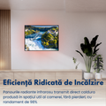 panou radiant premium novosun art rheinfall cu termostat cu telecomanda