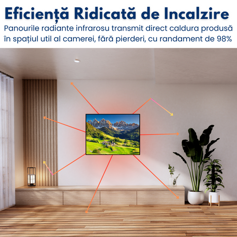 panou radiant premium novosun art eficienta