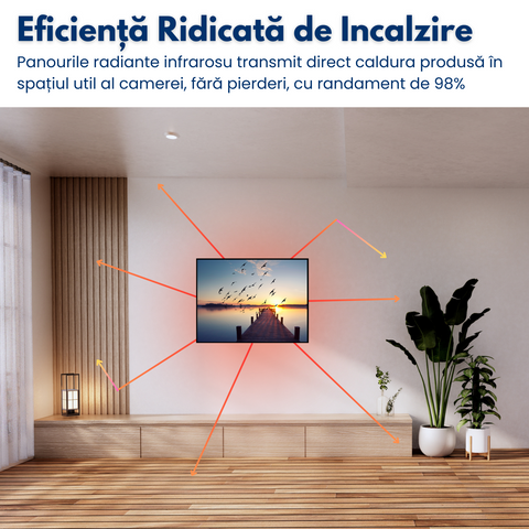 panou radiant premium novosun art bridge eficienta